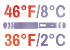 36 to 46 Degrees Icon